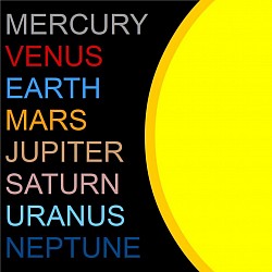 The sun system's planets