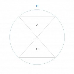 Pi and Time
