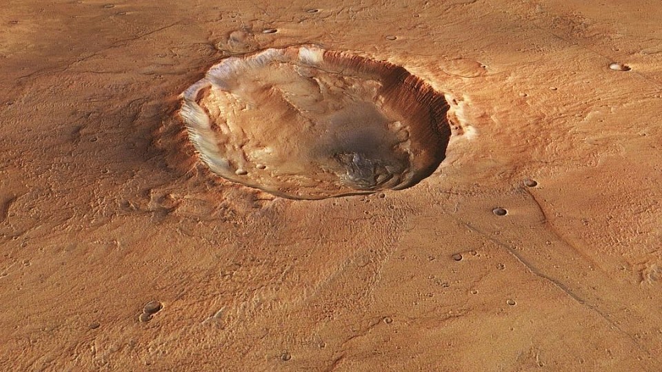 Mars Soil